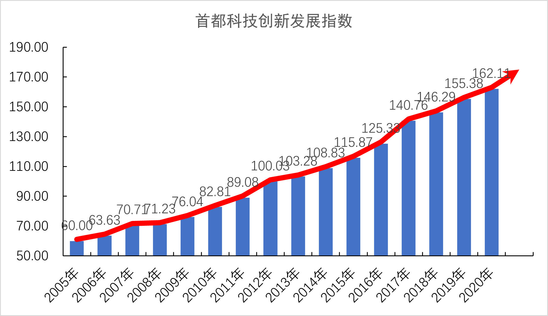 头豹：2023年中国大模型行研能力评测（摘要版）-AI变革行业创新发展 | 先导研报